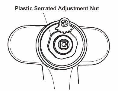 3300 MeterMix Timing Adjustment Guide